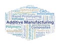 Additive Manufacturing Word Cloud. Composition Of Terms Related To 3D Printing, Prototyping, Materials, Digital Design, Precision Royalty Free Stock Photo