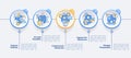 Addressing covid impact on logistics circle infographic template