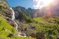 Adelboden Waterfalls Scenery