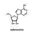 Adenosine chemical formula