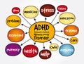 ADHD - Attention Deficit Hyperactivity Disorder mind map, health concept for presentations and reports Royalty Free Stock Photo