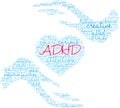 ADHD Word Cloud