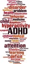 ADHD word cloud