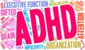 ADHD Word Cloud