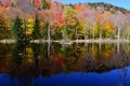 Adirondack Autumn reflections Landscape Royalty Free Stock Photo