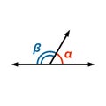 Adjacent angles - two angles that have a common side and a common vertex and don`t overlap