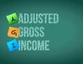 adjusted gross income post memo chalkboard sign