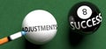 Adjustments brings success - pictured as word Adjustments on a pool ball, to symbolize that Adjustments can initiate success, 3d