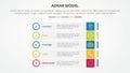 adkar change mangement model infographic concept for slide presentation with rectangle box stack with outline circle badge with 5
