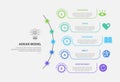ADKAR model infographic outline style with 5 point template with long half circle line with dotted circle line point for slide