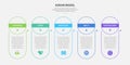 ADKAR model infographic outline style with 5 point template with vertical box container with circle header for slide presentation