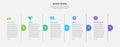 ADKAR model infographic outline style with 5 point template with vertical line divider and half circle separator for slide