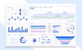 Admin dashboard UI, UX, GUI great design for any site purposes. Business infographic template. Concept user admin panel Royalty Free Stock Photo