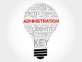 ADMINISTRATION bulb word cloud collage Royalty Free Stock Photo