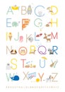 Adobrable Alphabet Chart