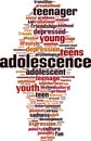 Adolescence word cloud