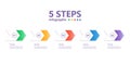 1 adorable business infographic-5 steps-arrow-timeline-concept