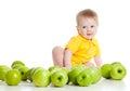 Adorable child with green apples