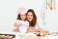 Adorable mother and daughter preparing a daugh Royalty Free Stock Photo