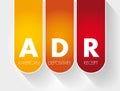 ADR - American Depositary Receipt acronym