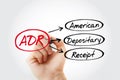 ADR - American Depositary Receipt acronym