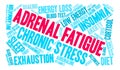 Adrenal Fatigue Word Cloud