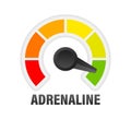 Adrenaline Level Meter, measuring scale. Adrenaline speedometer, indicator. Vector stock illustration Royalty Free Stock Photo