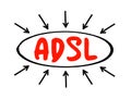 ADSL - Asymmetrical Digital Subscriber Line acronym text with arrows, technology concept background