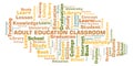 Adult Education Classroom word cloud.