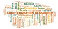 Adult Education Classroom word cloud.