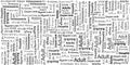 Adult Word Cloud Pattern in Various Languages and Fonts Royalty Free Stock Photo