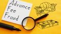Advance-fee fraud is shown using the text Royalty Free Stock Photo