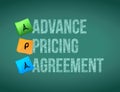 advance pricing agreement post memo chalkboard