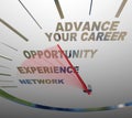 Advance Your Career Words Speedometer Job Promotion Raise