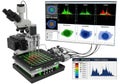 Advanced laboratory microscope analyzing samples with detailed spectral and molecular data on screen Royalty Free Stock Photo
