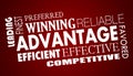 Advantage Benefits Competitive Edge Words Collage