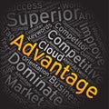 Advantage,Word cloud art background