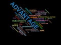 ADVANTAGE - word cloud wordcloud - terms from the globalization, economy and policy environment