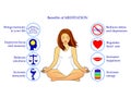 Advantages and benefits of meditation