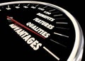 Advantages Benefits Qualities Speedometer