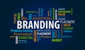 Branding Word Cloud Royalty Free Stock Photo