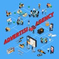 Advertising Agency Isometric Flowchart