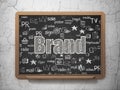 Advertising concept: Brand on School board background Royalty Free Stock Photo