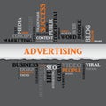 Advertising concept related words in tag cloud Royalty Free Stock Photo