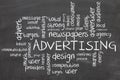 Advertising word cloud Royalty Free Stock Photo