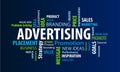Advertising Word Cloud Royalty Free Stock Photo