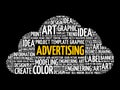 ADVERTISING word cloud collage Royalty Free Stock Photo