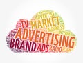 ADVERTISING word cloud collage, business concept background Royalty Free Stock Photo