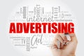 ADVERTISING word cloud concept Royalty Free Stock Photo