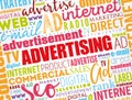 ADVERTISING word cloud, creative business concept background Royalty Free Stock Photo